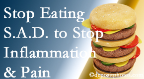 Largo chiropractic patients do well to avoid the S.A.D. diet to decrease inflammation and pain.