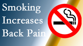 Hollstrom & Associates Inc explains that smoking heightens the pain experience especially spine pain and headache.
