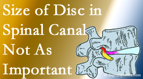 Hollstrom & Associates Inc presents new research that again states that the size of a disc herniation doesn’t matter that much.