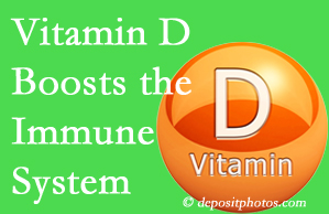 Correcting Largo vitamin D deficiency increases the immune system to ward off disease and even depression.