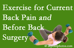 Largo exercise helps patients with non-specific back pain and pre-back surgery patients though it is not often prescribed as much as opioids.