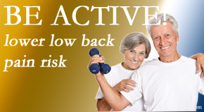 Hollstrom & Associates Inc describes the relationship between physical activity level and back pain and the benefit of being physically active.  