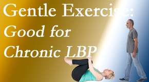 Hollstrom & Associates Inc shares new research-documented gentle exercise for chronic low back pain relief: yoga and walking and motor control exercise. The best? The one patients will do. 