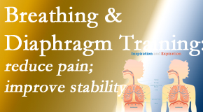 Hollstrom & Associates Inc explains spine stability and how new research shows that breathing and diaphragm training help with back pain.