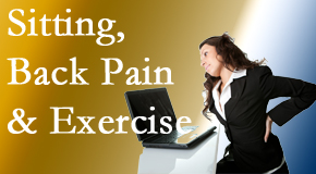 Hollstrom & Associates Inc urges less sitting and more exercising to combat back pain and other pain issues.