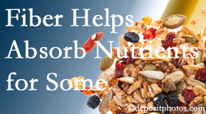Hollstrom & Associates Inc shares research about benefit of fiber for nutrient absorption and osteoporosis prevention/bone mineral density improvement.