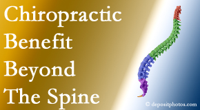 Hollstrom & Associates Inc chiropractic care benefits more than the spine particularly when the thoracic spine is treated!
