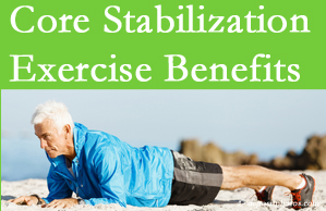 Hollstrom & Associates Inc presents support for core stabilization exercises at any age in the management and prevention of back pain. 