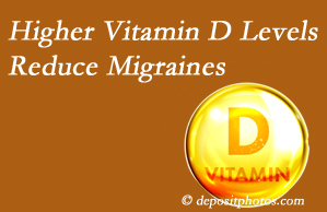 Hollstrom & Associates Inc shares a new report that higher Vitamin D levels may reduce migraine headache incidence.
