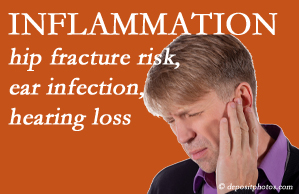 Hollstrom & Associates Inc recognizes inflammation’s role in pain and shares how it may be a link between otitis media ear infection and increased hip fracture risk. Interesting research!